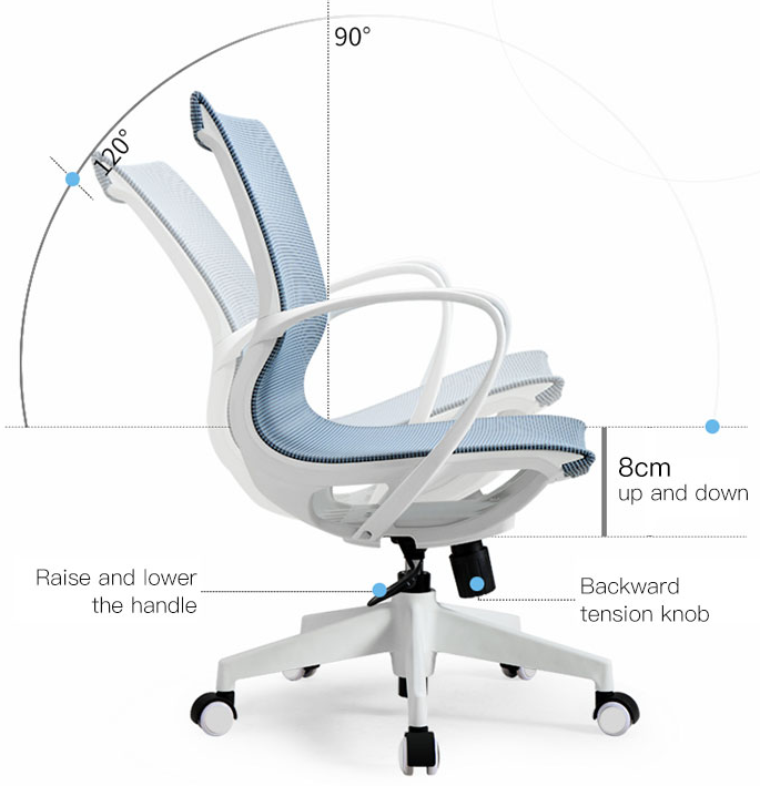 What is the general size of office furniture? Custom any size of office